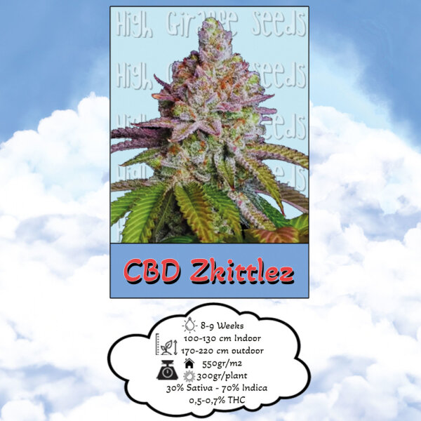 High Giraffe Seeds CBD Zkittlez Feminisiert